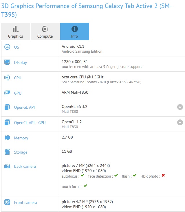 SM-T395-gfxbench